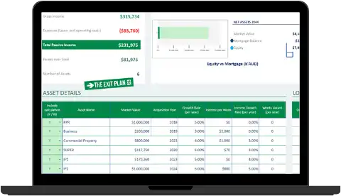 Business ATM or Asset Calculator